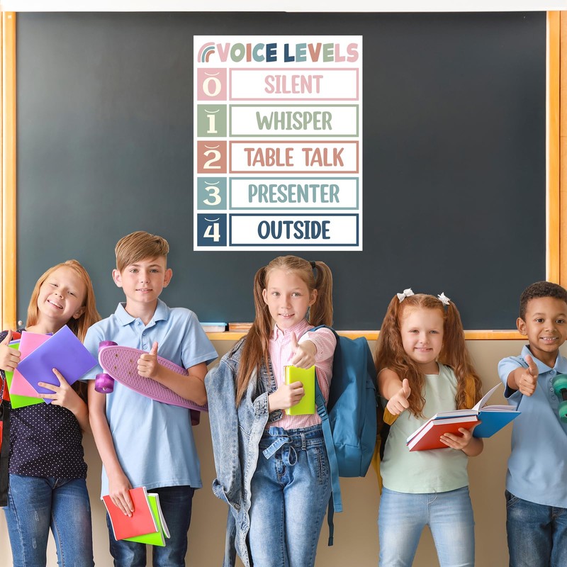 PAIVSUN Voice Level Chart for Classroom, Noise Levels Rules Poster