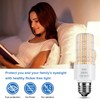 Led Light Bulb Equivalent 250w 2pcs Super Bright Led Bulbs,