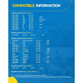PHILTOP 5x4.5 Wheel Spacers Fit for MDX,TSX,TLX,TL,RSX,RL,RDX,Prelude,Pilot,Integra,ILX,HR-V,Element, 20mmThickness M12x1.5 Thread Pitch 64.1 Hub/Center Bore Wheel Adapters 2Pcs