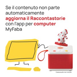 FABA Sound Figure - Small Tales of Pimpa - Stories and Sound Tales for Boys and Girls 1-3 Years - Audible with FABA Stories and FABA+, Educational Game Italian Version