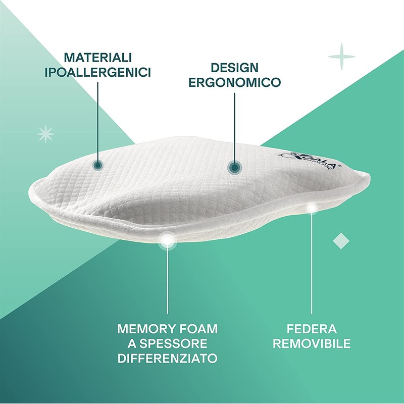 Orthopaedic Baby Pillow It Prevent Plagiocephaly - Koala Babycare® -