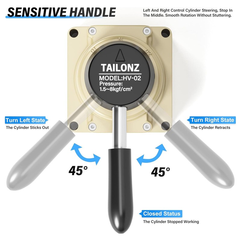 TAILONZ PNEUMATIC Rotary Lever Hand Valve HV-02 1/4 Inch BSP
