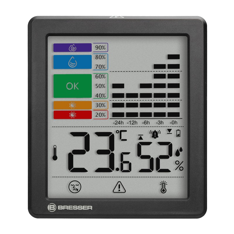 Bresser Thermo-Hygrometer with Mould Warning, Colour Indicator, Room Climate Manager,