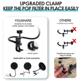 YOUSHARES Fifine K688 Pop Filter - Mic Windshield for Fifine K688 Recording XLR/USB Microphone to Blocks Out Plosives, 5.5 Inch Diam, 6 Layers, Fifine K688 Pop Shield Clip on