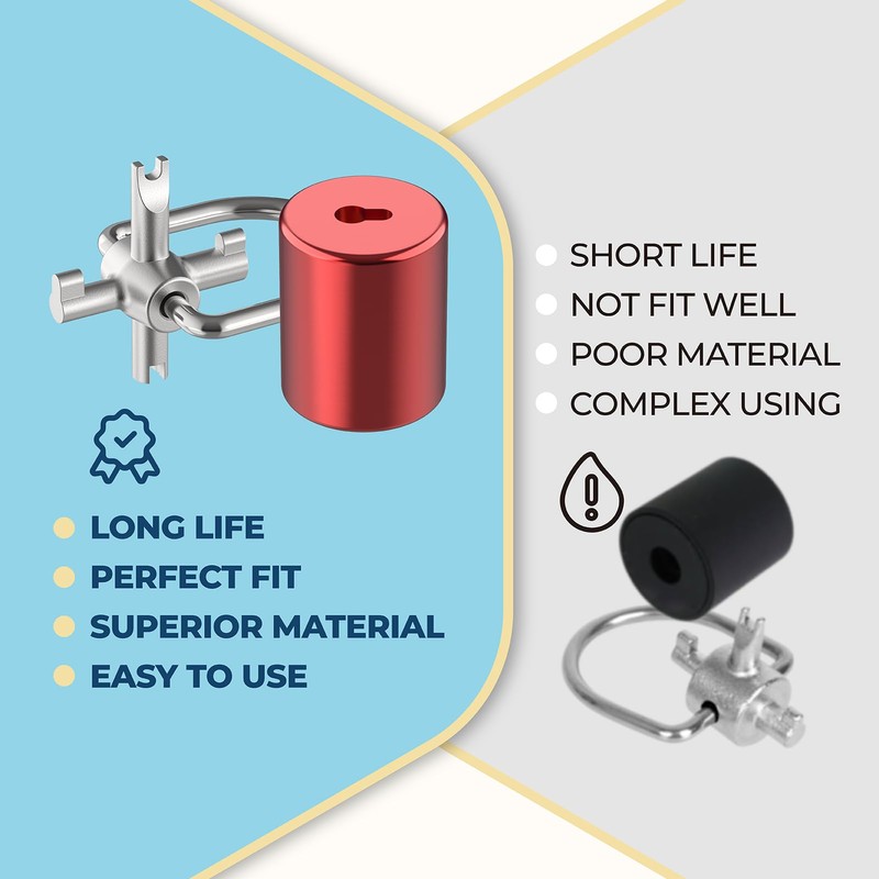 Xinxinlin Universal HVAC Locking Cap Tool, Fits 410A & R22