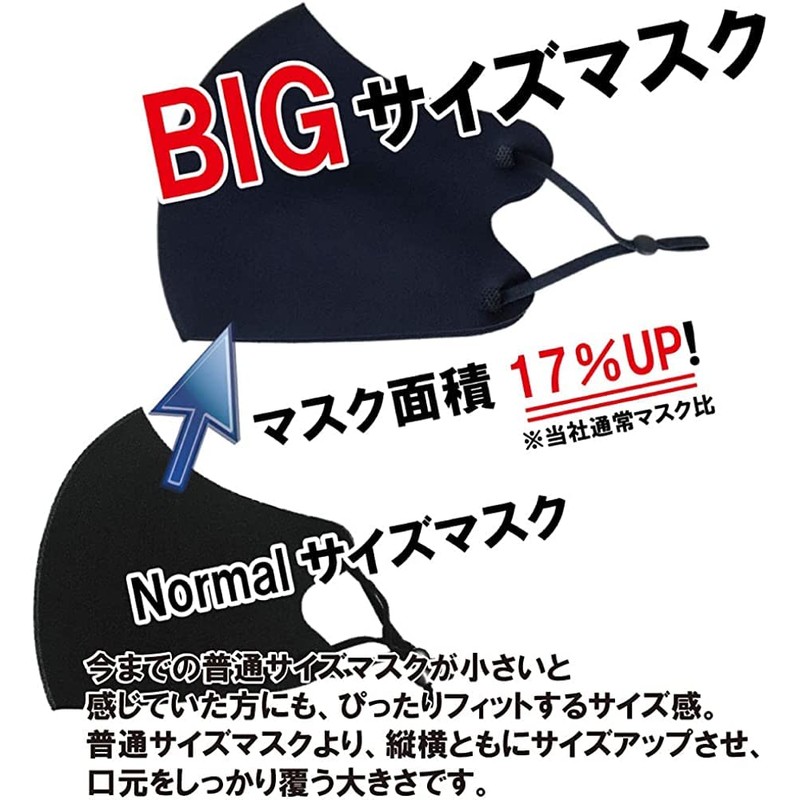 【フェザーストアブランド】3枚セット 大きなマスク 大きいサイズ ２Ｌサイズ 洗えるマスク 夏用マスク スポーツマスク おしゃれなマスク 息がしやすい 蒸れない
