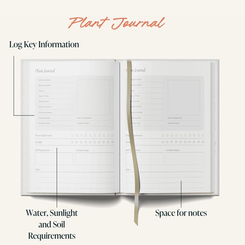 Yop & Tom Gardening Journal - Plan, Track and Manage