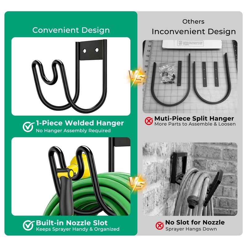 TomCare 2 Pack Garden Hose Holder Wall Mount, Water Hose