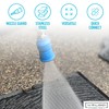 MTM Hydro Acqualine Pressure Washer Nozzle Guard Holder Tips Protector