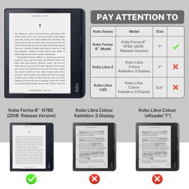 Case Fit for Kobo Forma Model N782 e-Reader, Lightweight Premium PU Leather Protective Cover with Auto Sleep/Wake. (Constellation)