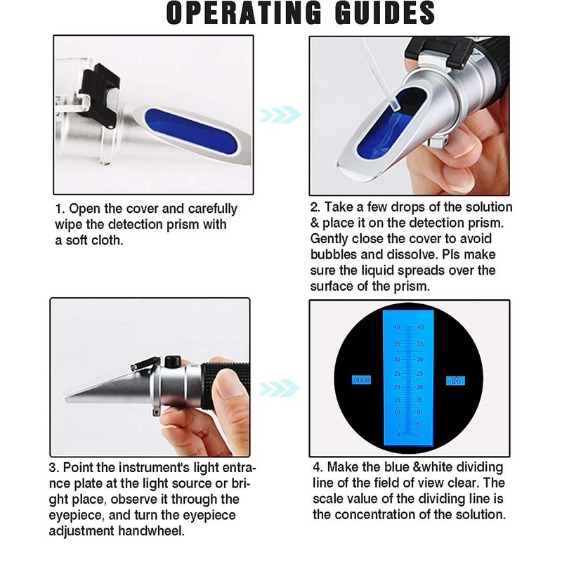 Toolly DEF Refractometer for Measuring Diesel Exhaust Fluid Concentration of