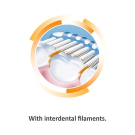 TRISA Sonicpower Pro Interdental Soft Aufsteckbürsten für die elektrische Zahnbürste TRISA Sonicpower, 2 Stück Weiss