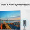 150m/492ft 1080P HDMI Extender Lossless Transmitter Receiver Adapter Kit