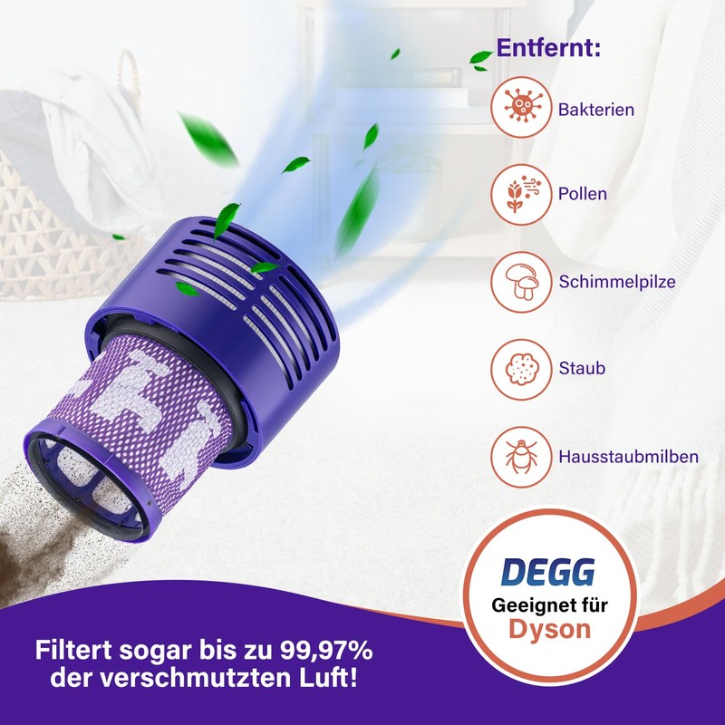 DEGG HEPA Filter Suitable for Dyson V10 Washable Replacement for