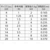 DUEL(デュエル) ナイロンライン 20Lbs X-TEX コブラ 150m 20LbS カモフラージュ H3239