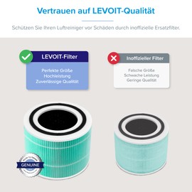 LEVOIT Core 300 and Core 300S Toxin Replacement Filter Against 99.97% of Air Pollution, Smoke Exhaust Gas, H13 HEPA Filter, Highly Efficient Activated Carbon Filter and Pre-Filter, for Smokers, Allergy Sufferers
