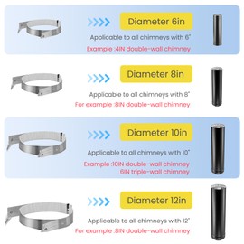 2025 Update Silver Plated High-End Ebusin 6" Extended Roof Bracket Supports Chimney Stove Pipe for DuraVent Triple Wall 2" I.D ,Suitable for All Outer Diameters of 6", Stability Against Wind & Snow