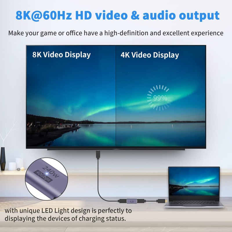 Poyiccot USB C Relay Adapter, Female to Female USB Type