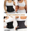 COPPER SLIM Waist Cincher – Compression & Sweat-Enhancing Shaper for