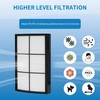 Alvamoyle Breeze Tabletop Filter Replacement, Compatible with PureZone Breeze Tabletop