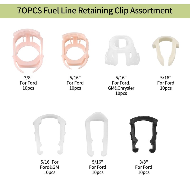77 Pcs Fuel Line Retainer Clip Assortment Kit - Car