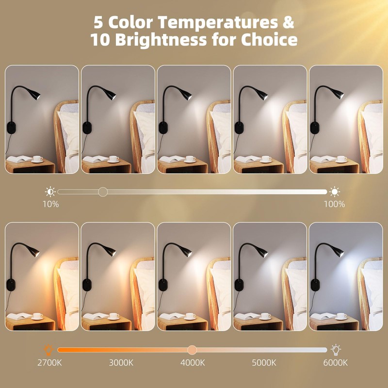 Wall-Mounted LED Bedside Reading Light with USB Charging Port, 10-Level