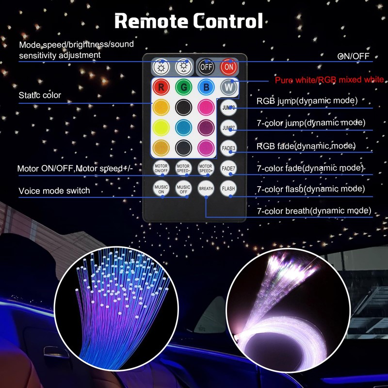 Fiber Optic Lights Kit, 10W Star Ceiling Sky Lights RGBW