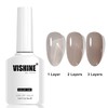 Vishine 16 ml Gel-Nagellack, semi-permanent, transparent, Soak-Off, UV, LED, für