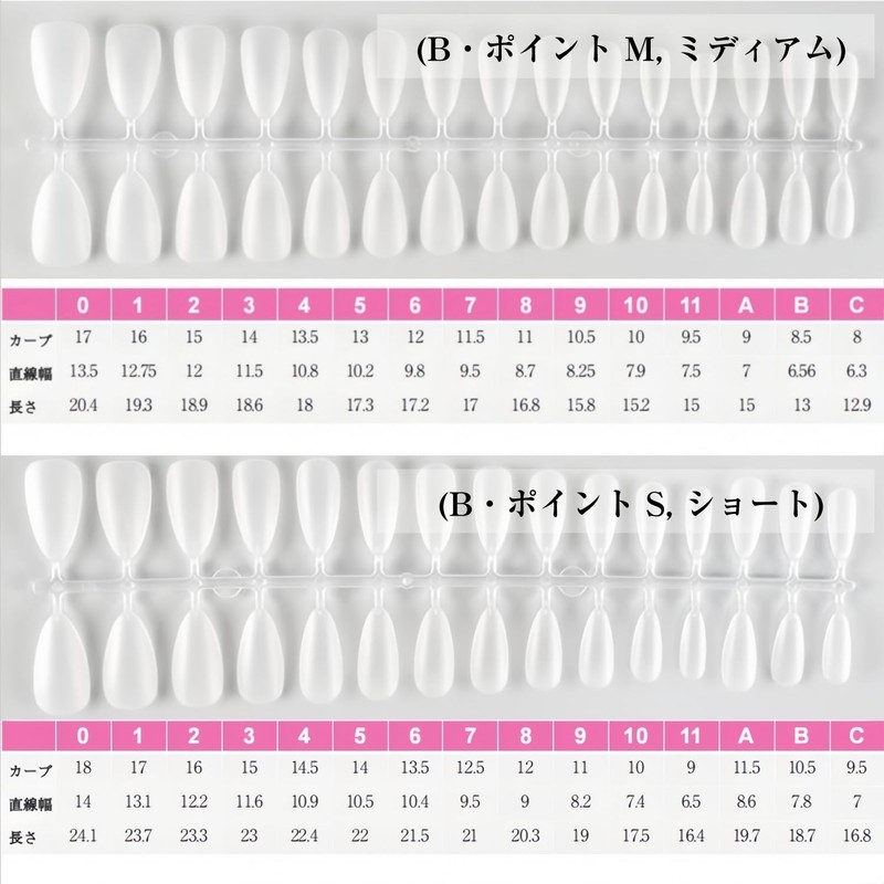 Nail Tip, Ultra Thin, Natural Fit, Clear [Set of 300],