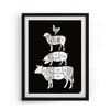 Follygraph Kitchen Poster Meat Cuts Kitchen Picture 21 x 30
