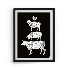 Follygraph Kitchen Poster Meat Cuts Kitchen Picture 21 x 30 cm Black