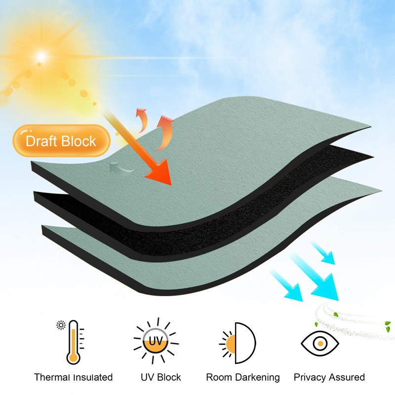 RYB HOME Bathroom Curtains Blackout - Thermal Insulating Privacy Small