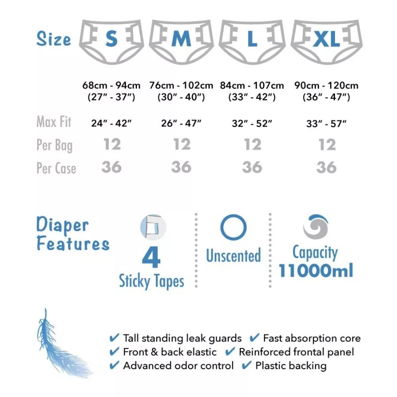 Rearz ABDL Lot Of 2 Rearz Inspire + White Adult