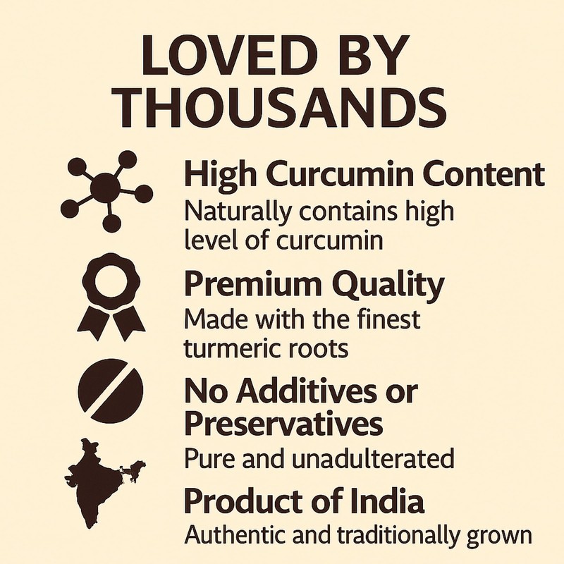 Go-Yogik Lakadong Turmeric Powder-5.3oz, High Curcumin -Lab Tested | Superfood