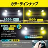 SPHERE LIGHT Sphere LED Fog Light for Road Transport Vehicle