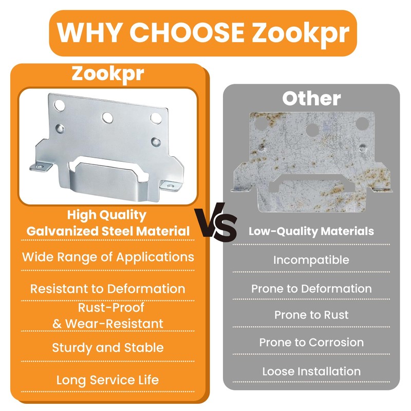 Zookpr 116791 Mounting Plates Replacement for IKEA Bed Frame Brackets