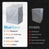 BlueStars 2PCS Washing Machine Covers with Laundry Bag: Perfect For