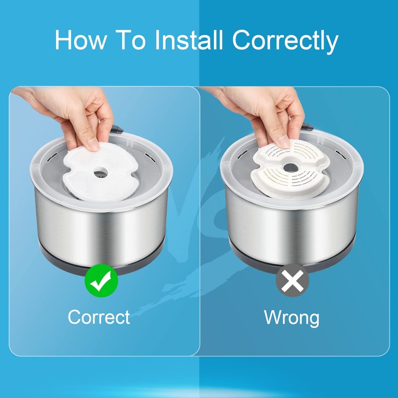 Cat Water Fountain Filters for 2L LED/2.5L Cat Water Dispenser