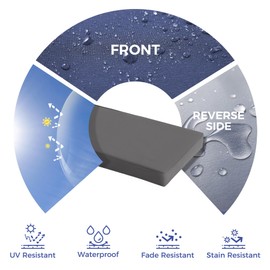 IPYNBAP Bench Cushions for Outdoor Furniture, 45x18x3 Inch, Waterproof＆Fade Resistant Outdoor Bench Cushion, Patio Bench Cushion, Patio Furniture Cushion, Outdoor Chair Cushions, Dark Grey