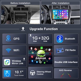 Car Radio Stereo for Toyota Camry 2012 2013 2014, Rimoody Android 13 10.1 inch Touch Screen GPS Bluetooth WiFi FM Radio Mirror Link Head Unit + Backup Camera