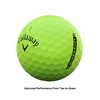 Callaway 2023 Supersoft Golf Balls, Green (Pack of 12)