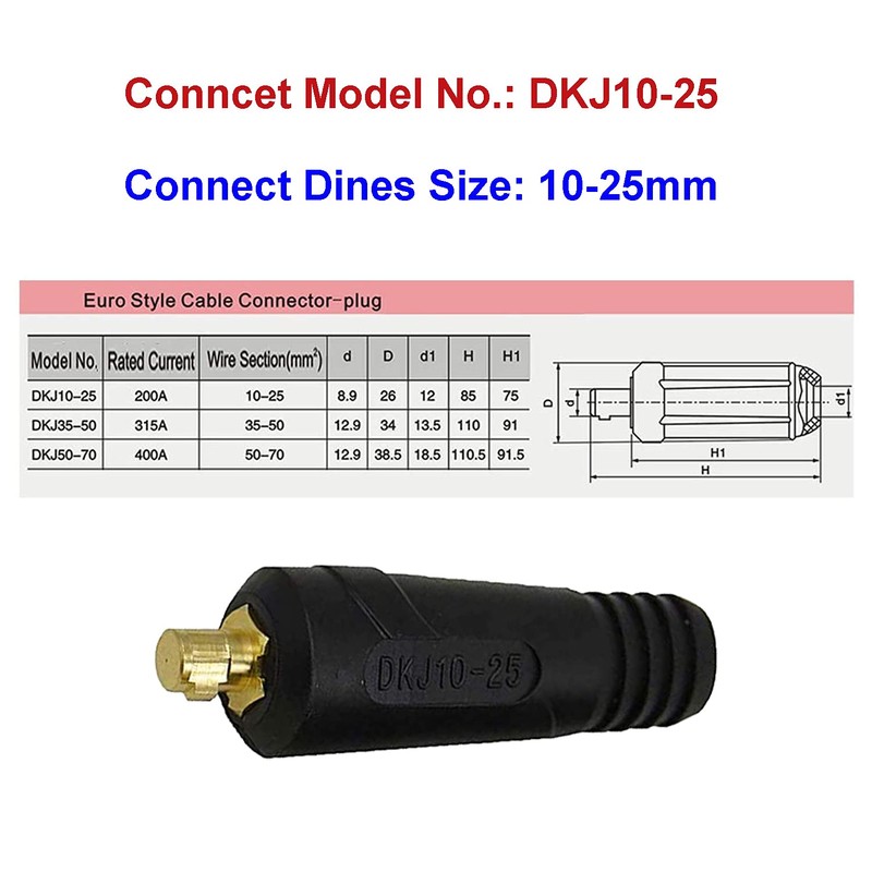 Amico EH-200A, 200-Amp/10-Feet Electric Electrode Holder Assembly, 10-25mm Dines Connector