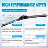 VTOGOI OEM Quality 28''+14'' Premium All-Season Auto Windshield Natural Rubber