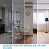 Vannise PAR20 LED Bulbs 5000K Daylight, 6 Pack Long Lasting