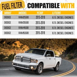 2025 Upgraded 6.7L Cummins Fuel Filter, Water Separator & Oil Filter Set for 2013-2018 Ram 2500 3500 4500 5500, Replaces 68197867AA, 68157291AA, 5083285AA