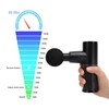 Muscle Relaxation Massager Rechargeable Noise Reduction Fascia Massager with 6600MAH