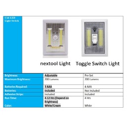 nextool 2-Pack Adjustable Brightness Battery Included COB LED Cordless Dimmer Switch Light, Tap Light, Battery Operated LED Night Lights, Batteries & Adhesive Strips Included, White Color