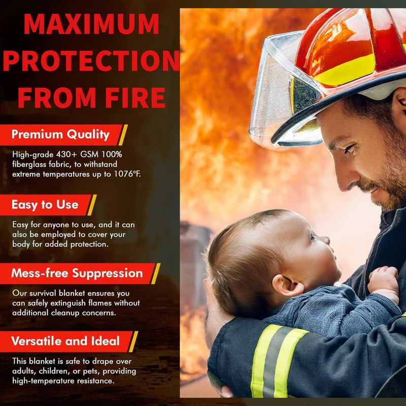 Riparo Emergency Fire Blanket for Home and Kitchen - Fire
