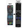 RM-Series Replacement Remote Control for Sarason WATERPROOF-TV-3D
