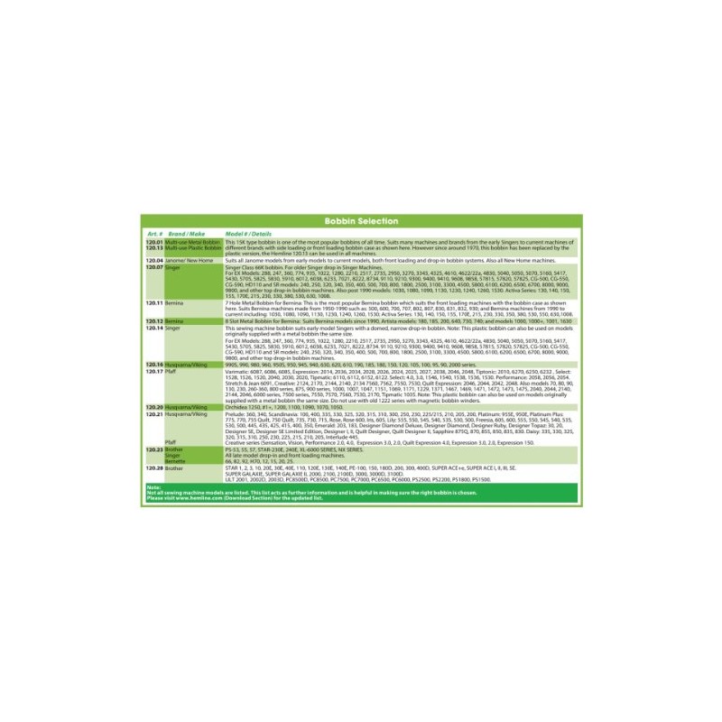 Hemline Plastic Bobbins for Sewing Machines - Janome/New Home